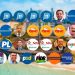 FAVORITOS: Polêmica Paraíba aponta os 29 prováveis eleitos para a Câmara Municipal de João Pessoa