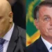 Datafolha: 59% dizem que Moraes errou ao proibir visitas de Flávio Bolsonaro ao pai